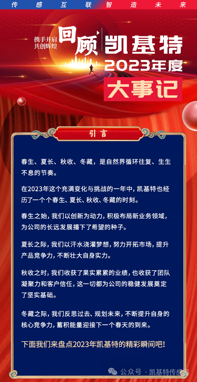 凱基特2023年度大事記盤點 | 踔歷奮發啟新程，乘勢而上序新章